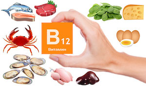 Функции витамина В12: симптомы дефицита и их устранение