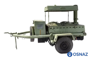 ������� �����: �������� ������������ � �������� �� �������������