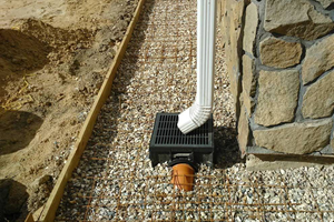 ������, �������� � �����������: ��� ��������� �������������� ������� ������������� �� �������